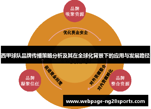 西甲球队品牌传播策略分析及其在全球化背景下的应用与发展路径