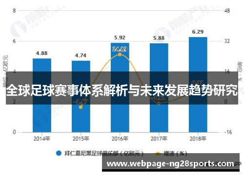 全球足球赛事体系解析与未来发展趋势研究