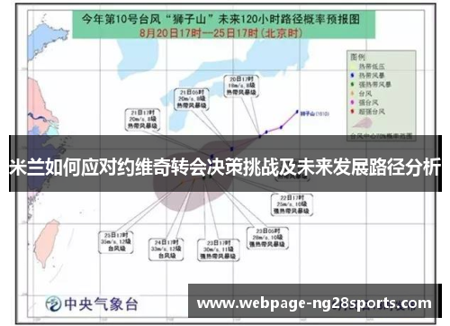 米兰如何应对约维奇转会决策挑战及未来发展路径分析