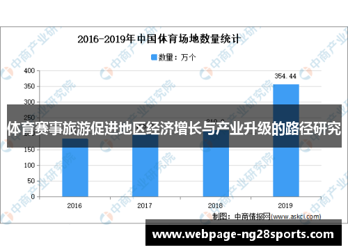 体育赛事旅游促进地区经济增长与产业升级的路径研究