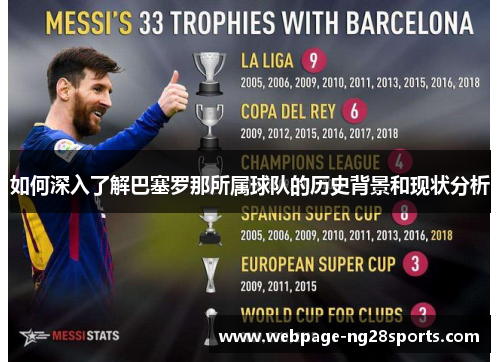 如何深入了解巴塞罗那所属球队的历史背景和现状分析 如何深入了解巴塞罗那所属球队的历史背景和现状分析