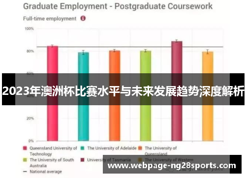 2023年澳洲杯比赛水平与未来发展趋势深度解析 2023年澳洲杯比赛水平与未来发展趋势深度解析