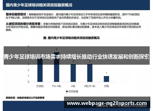 青少年足球培训市场需求持续增长推动行业快速发展和创新探索 青少年足球培训市场需求持续增长推动行业快速发展和创新探索