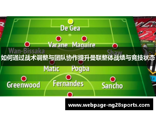 如何通过战术调整与团队协作提升曼联整体战绩与竞技状态 如何通过战术调整与团队协作提升曼联整体战绩与竞技状态