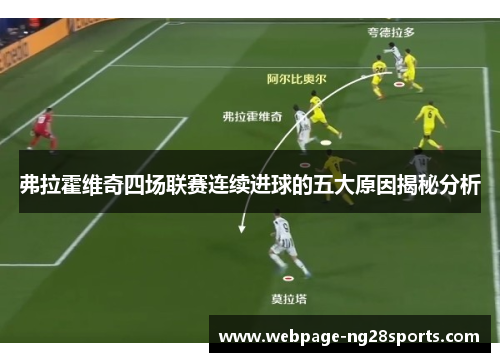 弗拉霍维奇四场联赛连续进球的五大原因揭秘分析